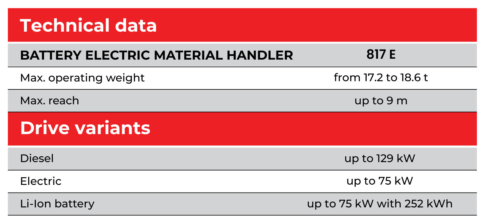 specification 817E JPEG