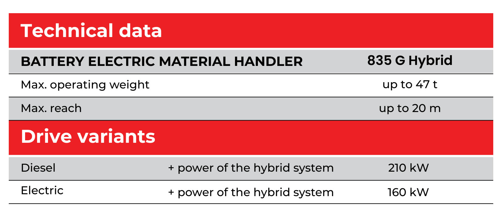 specification 835G HYBRID JPEG