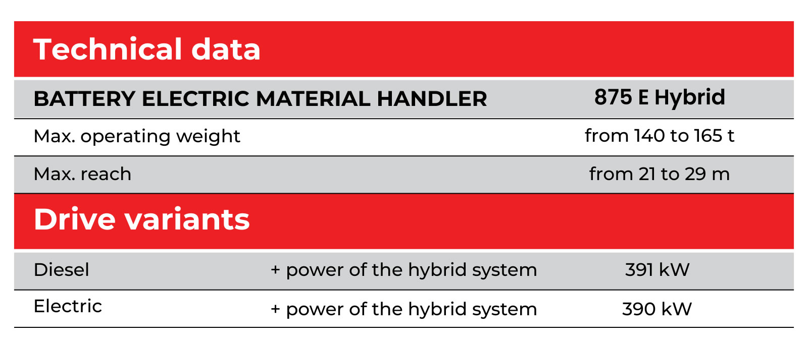 specification 875E HYBRID JPEG