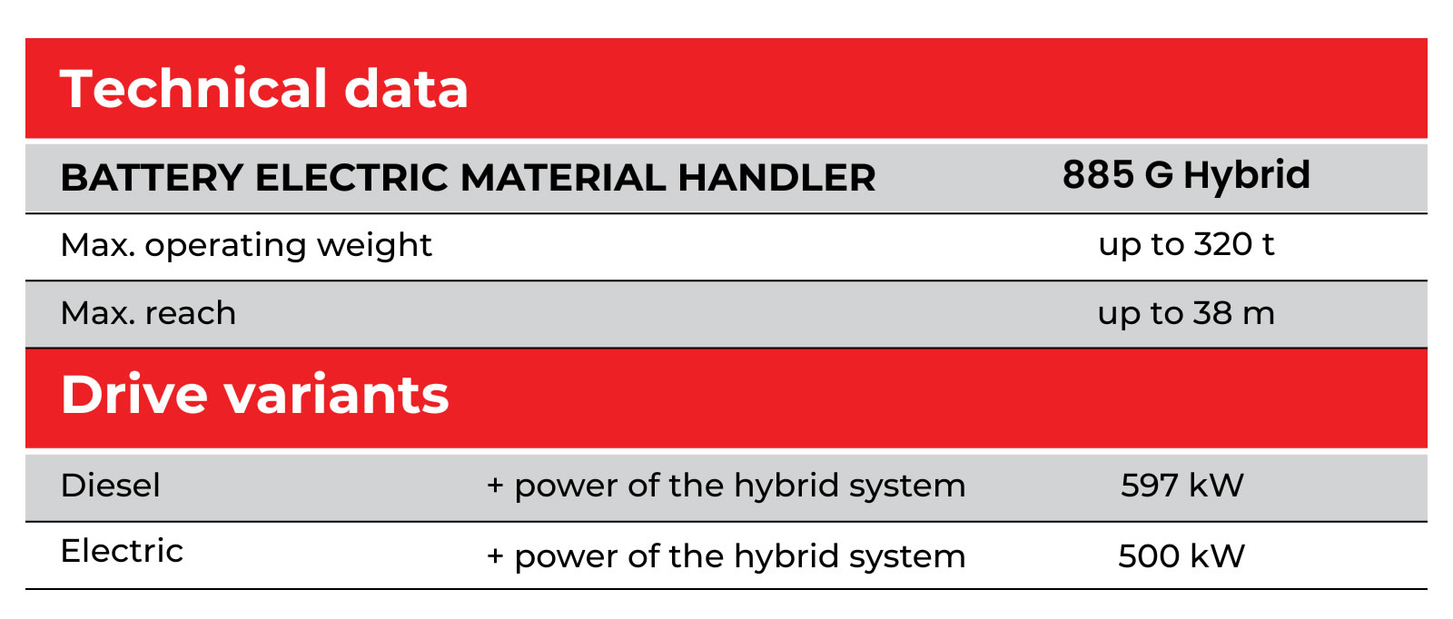 specification 885G HYBRID JPEG