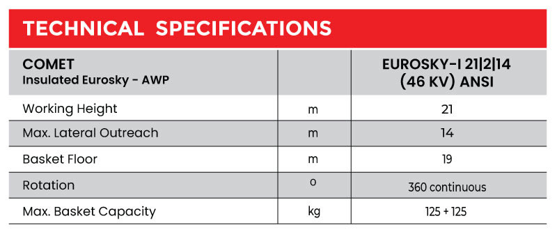 specification-EUROSKY-I-21214 JPEG