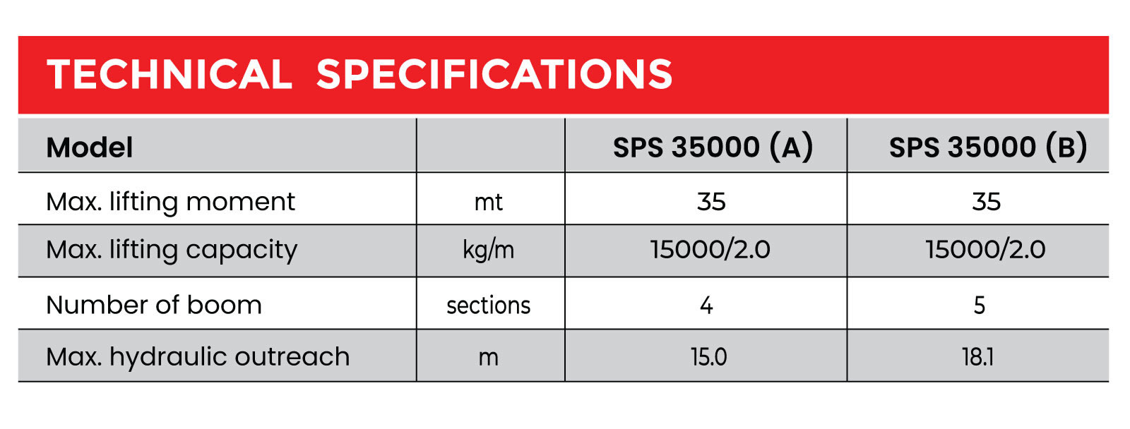 specification-SPS35000 JPEG